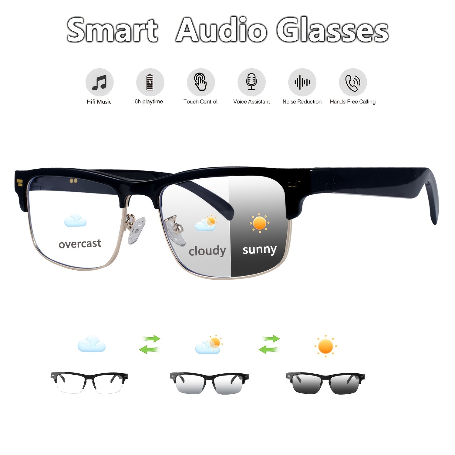 Smart Glasses with Automatic Dimming Lenses