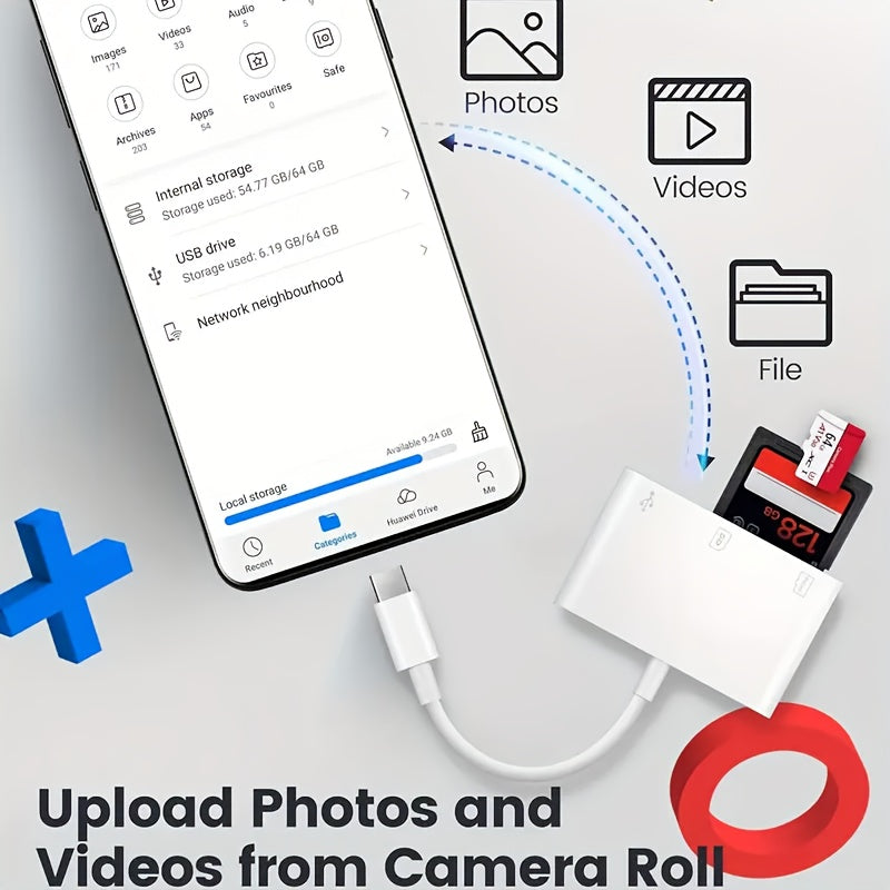 USB-C to SD/TF/Micro SD Card Reader OTG Adapter