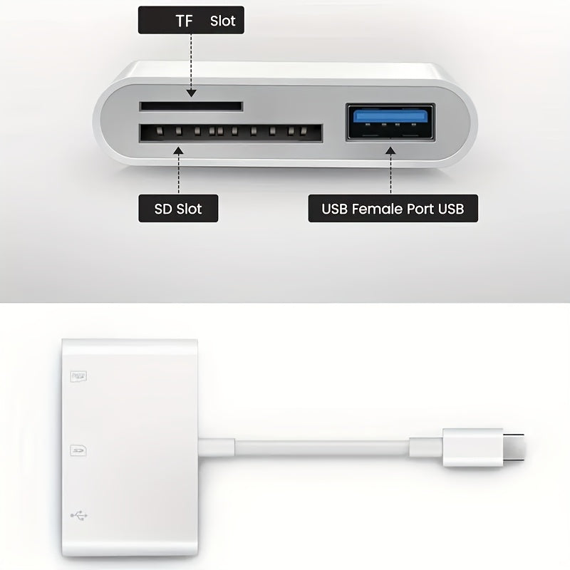 USB-C to SD/TF/Micro SD Card Reader OTG Adapter