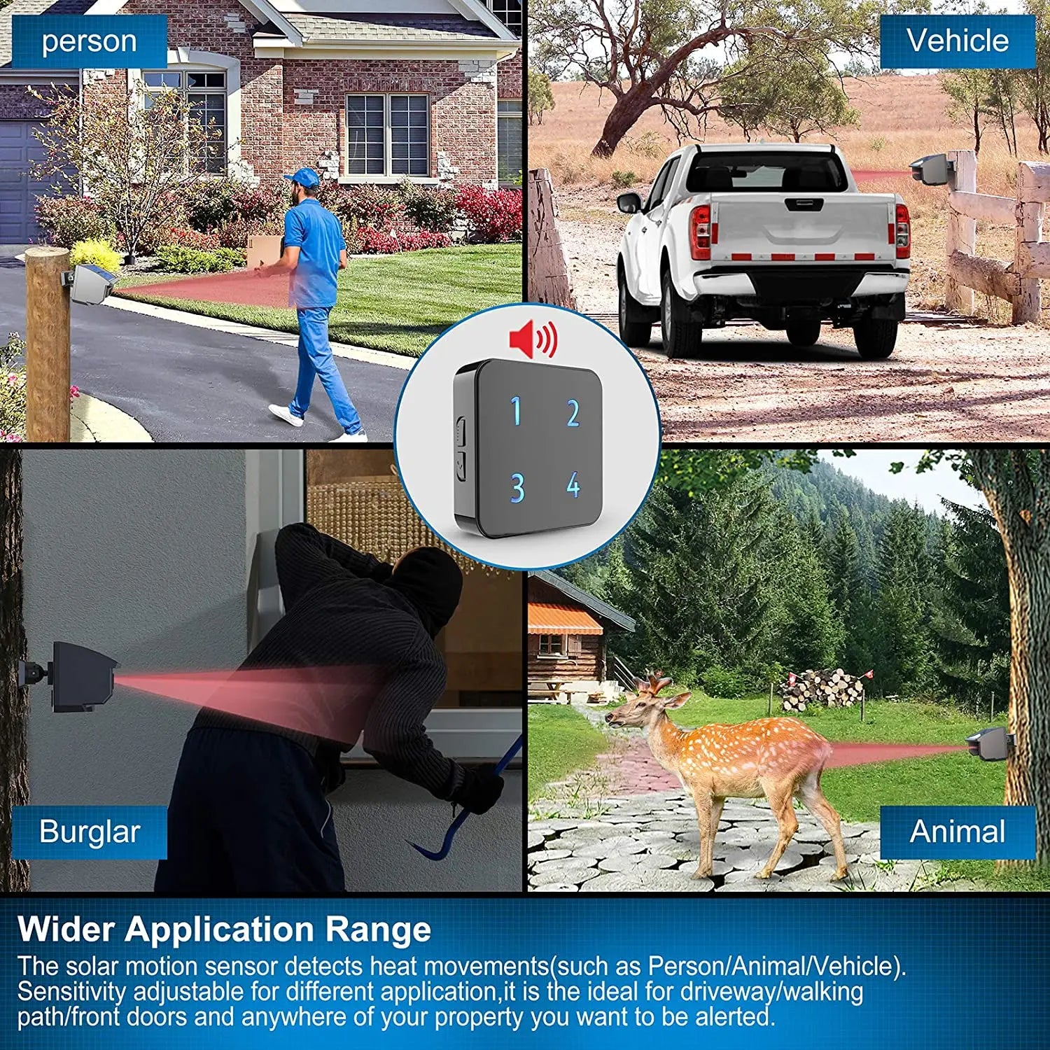 HTZSAFE 400 Meters Solar Wireless Driveway Alarm Outdoor Weather-Resistant Motion Sensor & Detector