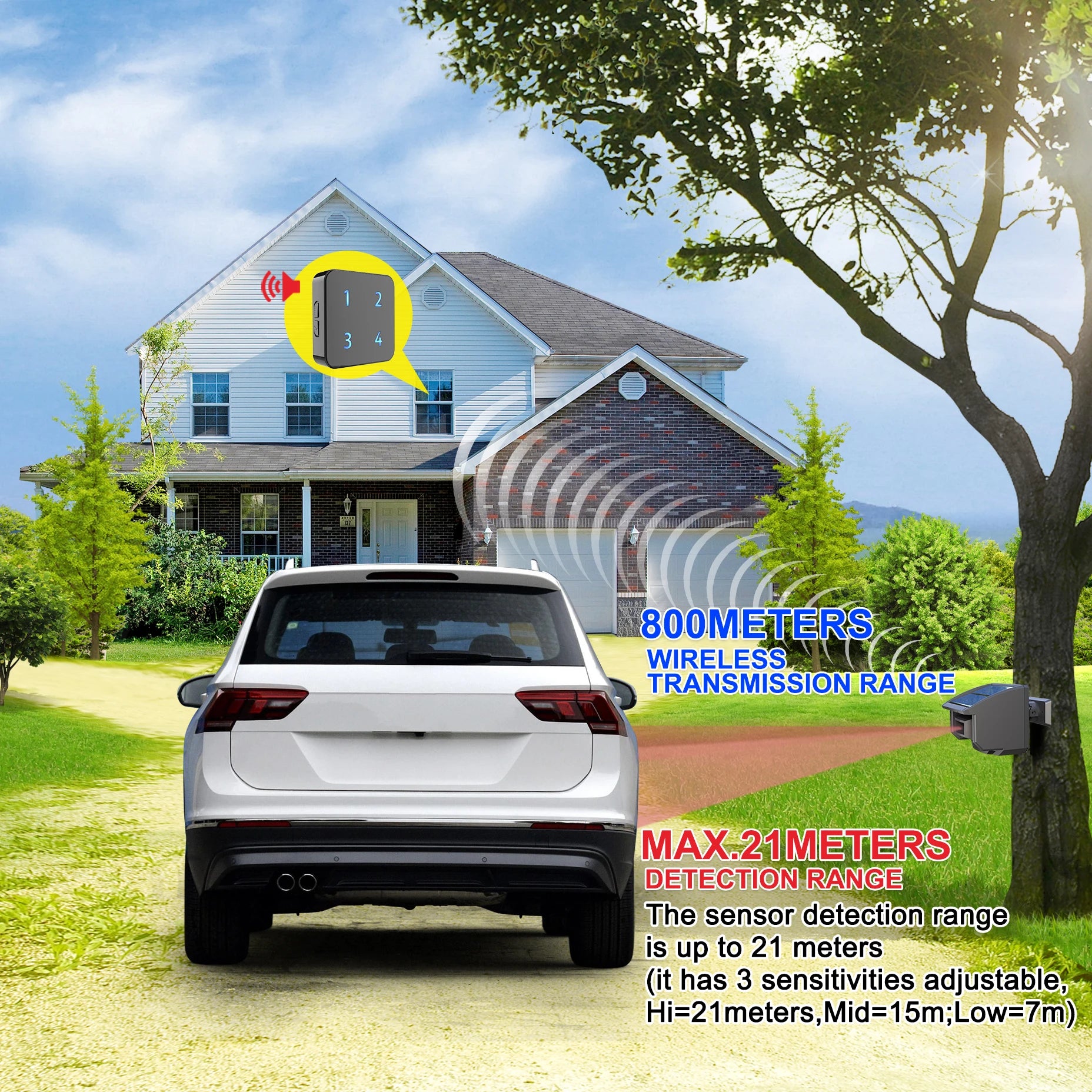 HTZSAFE 400 Meters Solar Wireless Driveway Alarm Outdoor Weather-Resistant Motion Sensor & Detector