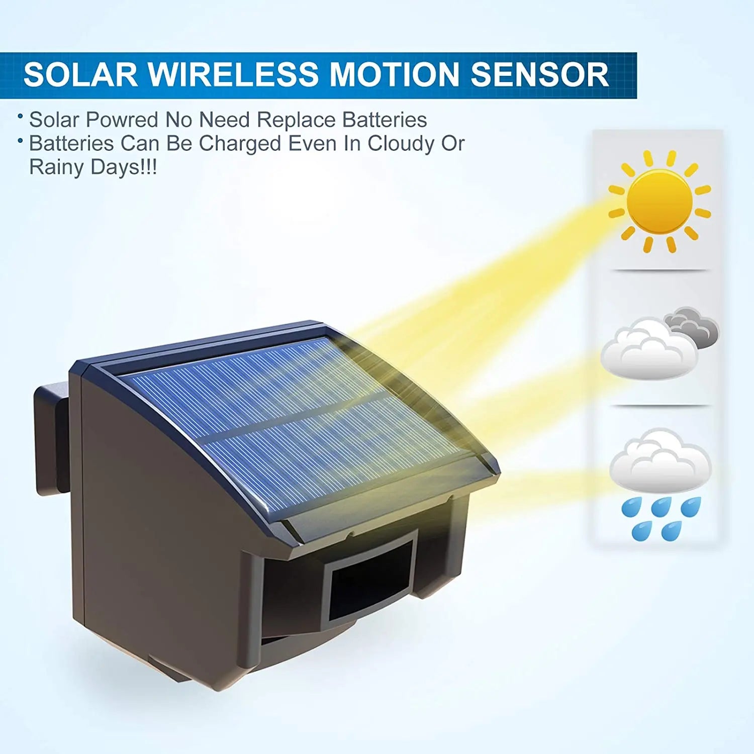 HTZSAFE 400 Meters Solar Wireless Driveway Alarm Outdoor Weather-Resistant Motion Sensor & Detector
