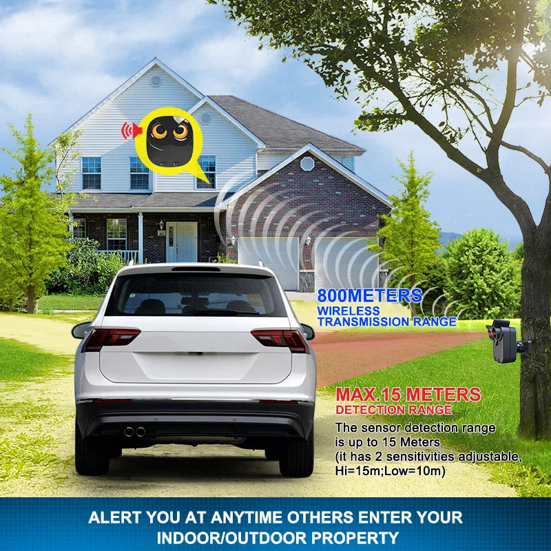 HTZSAFE Wireless Driveway Security Alarm Waterproof