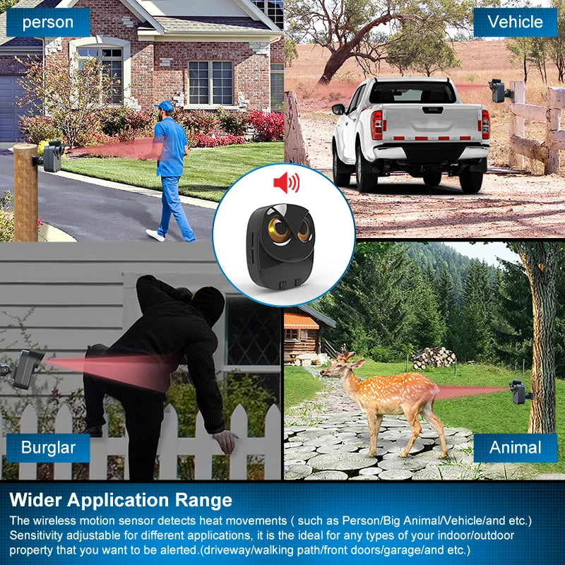 HTZSAFE Wireless Driveway Security Alarm Waterproof