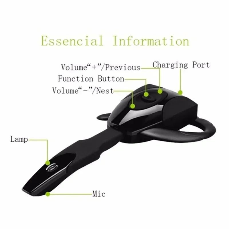 Business Bluetooth Headset With Microphone