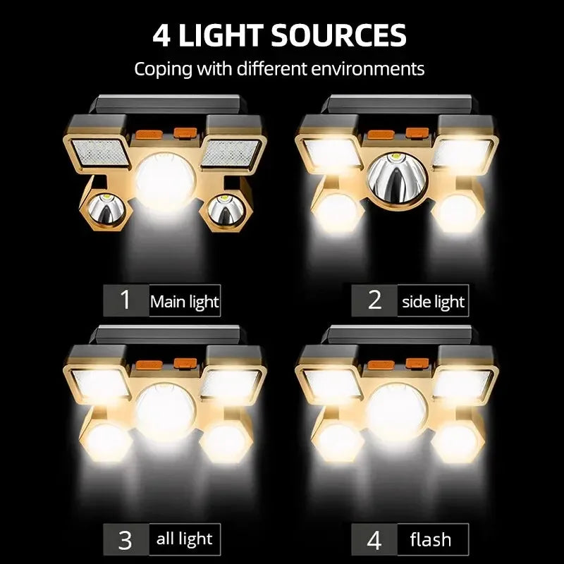 Powerful Rechargeable Head Flashlight