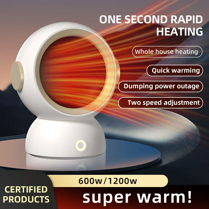 1200W Electric Heater Portable Desktop Fan Heater