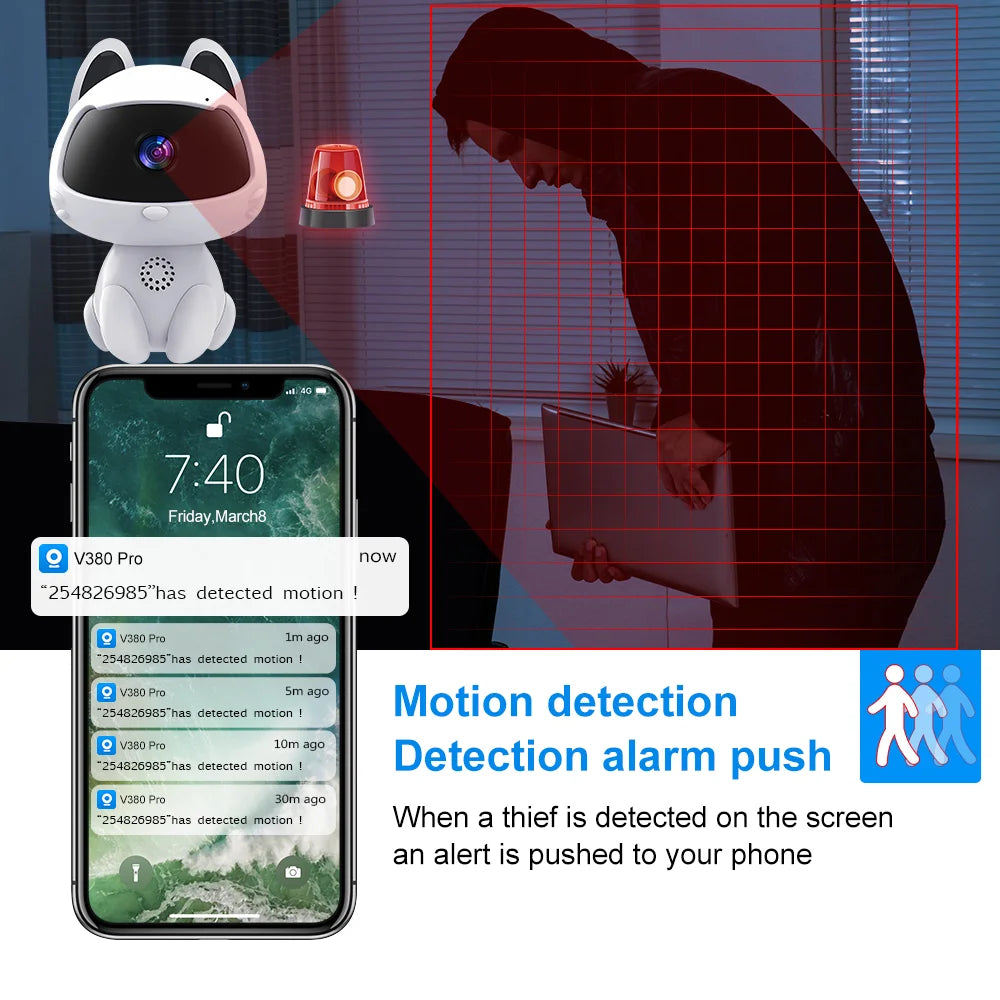 Two-way Smart  Night Vision Baby Monitor