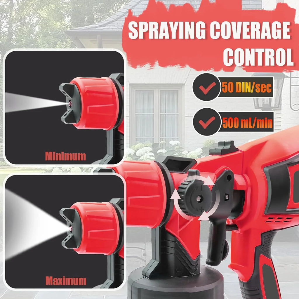 HVLP Paint Sprayer Compatible with Milwaukee 18V Battery