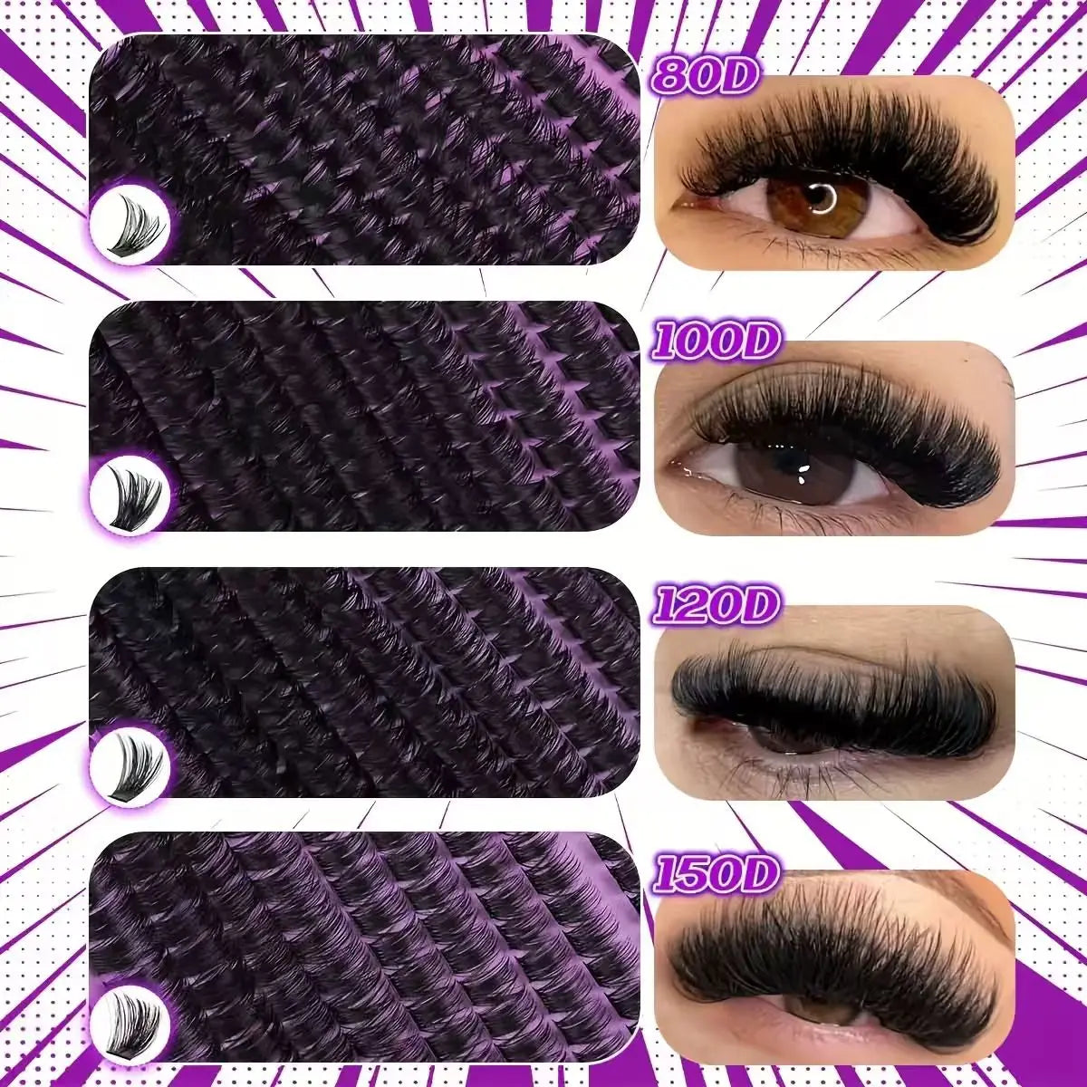 DIY Lash Extension Kit Clusters Individual Eyelashes Kit