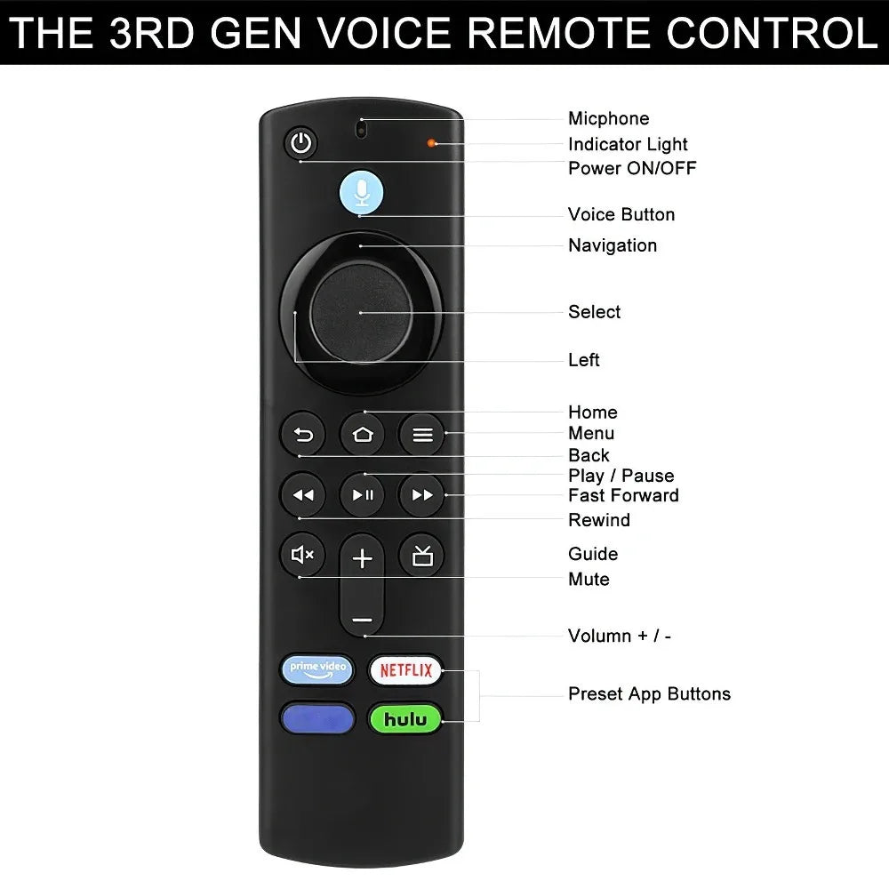 Bluetooth Voice Replacement Remote Control
