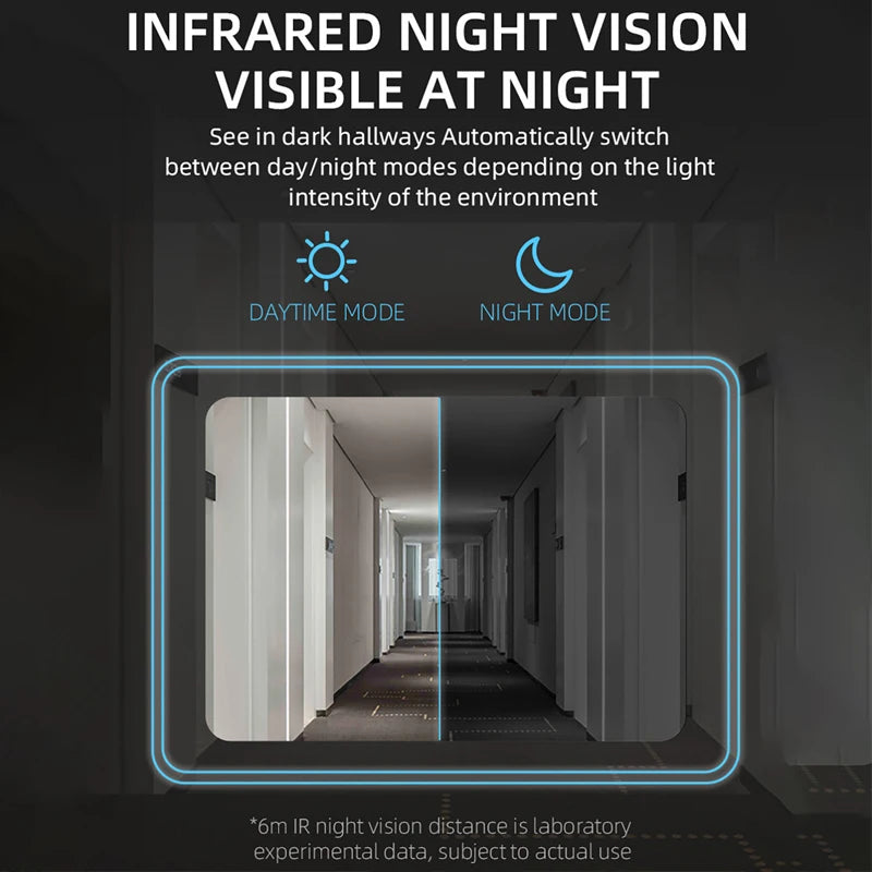 Waterproof Wireless Doorbells