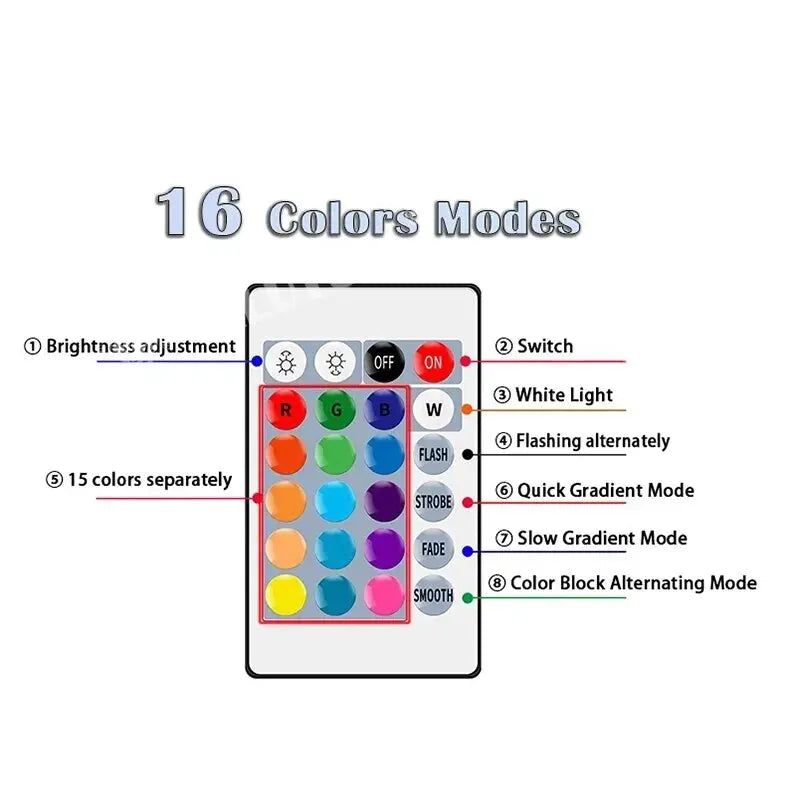 16 Colors RGB LED Multicolor Bulb