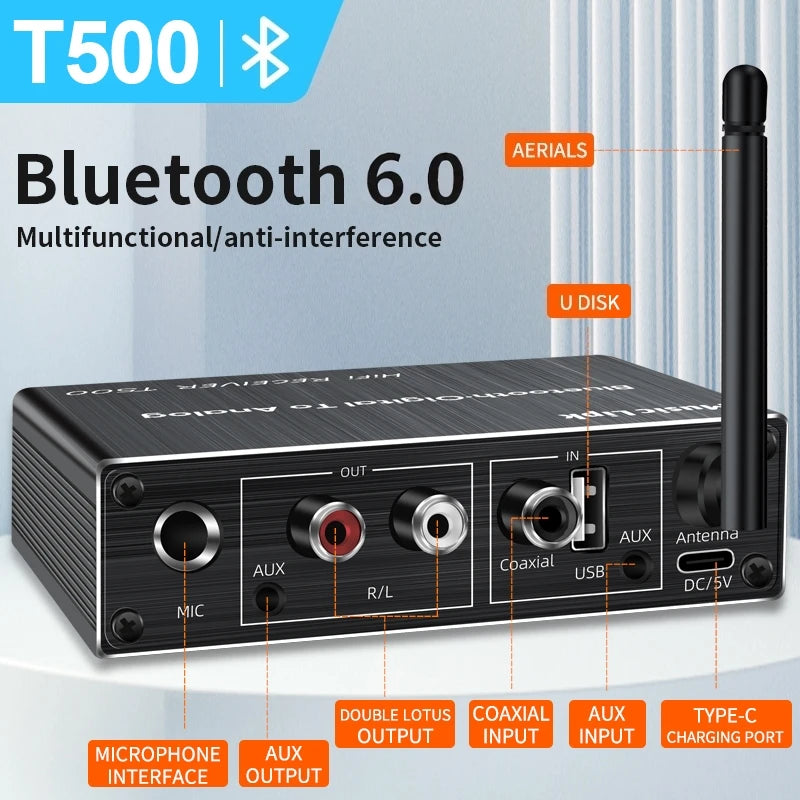 Bluetooth 6.0 Audio Receiver Coaxial DAC Converter