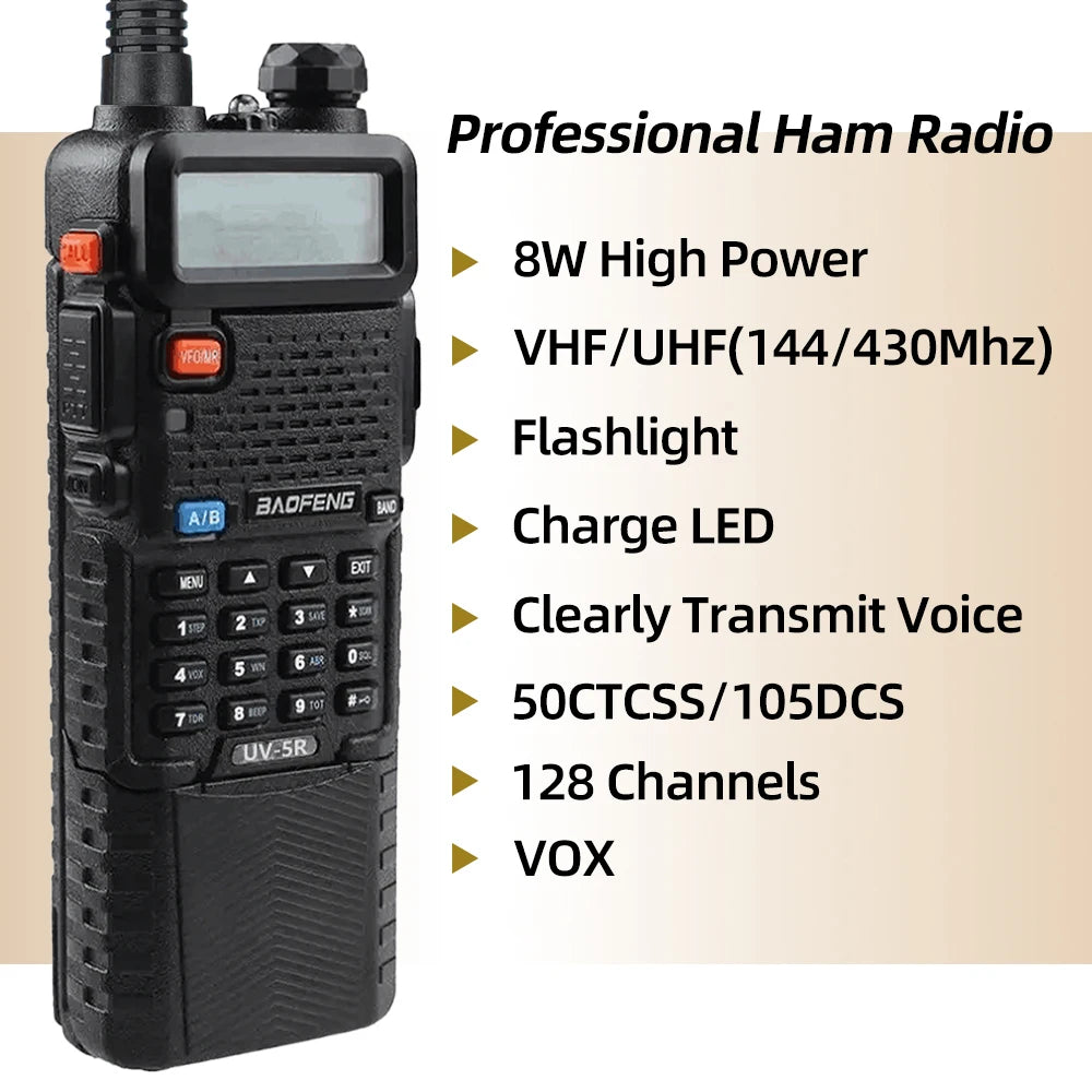 Baofeng Original Handheld Walkie Talkie