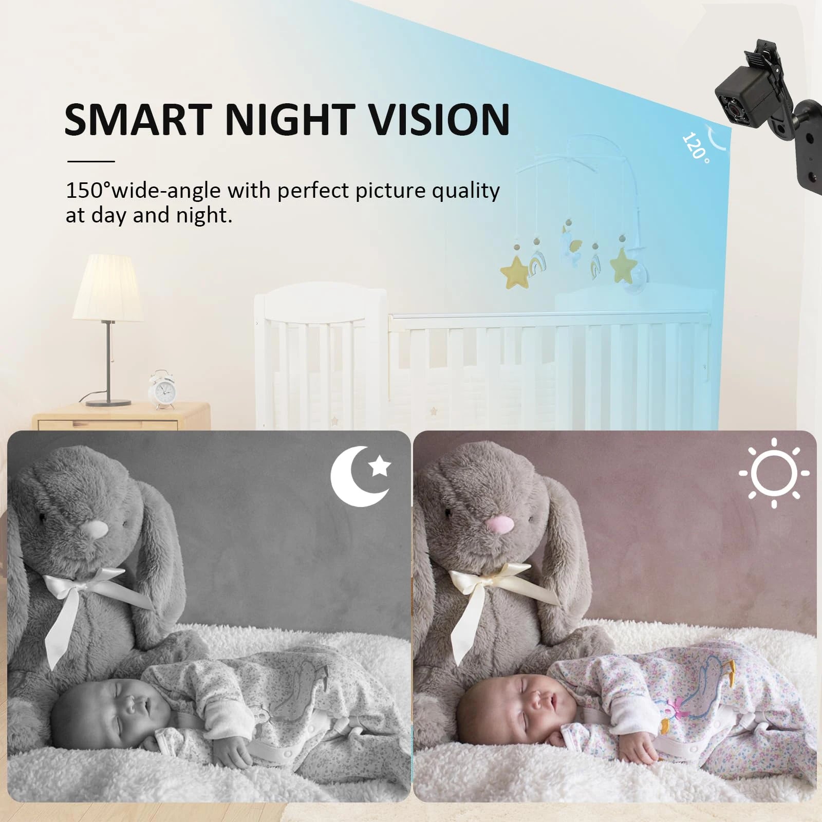 Nanny Cam Full HD with Night Vision