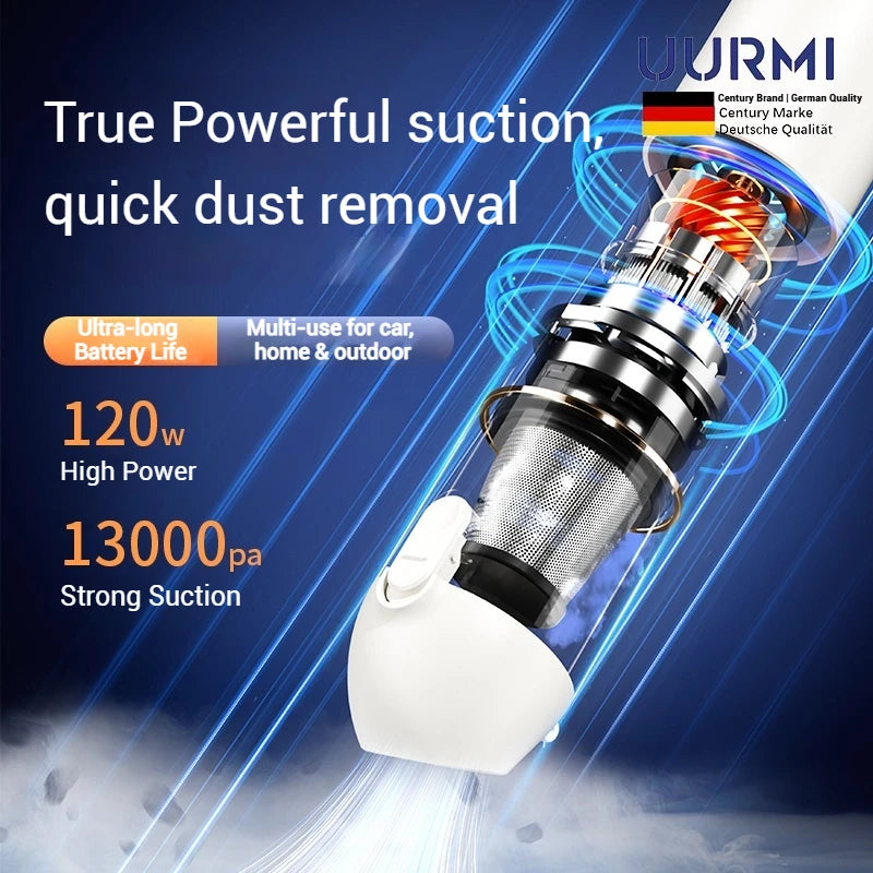 4-in-1 Cordless Vacuum