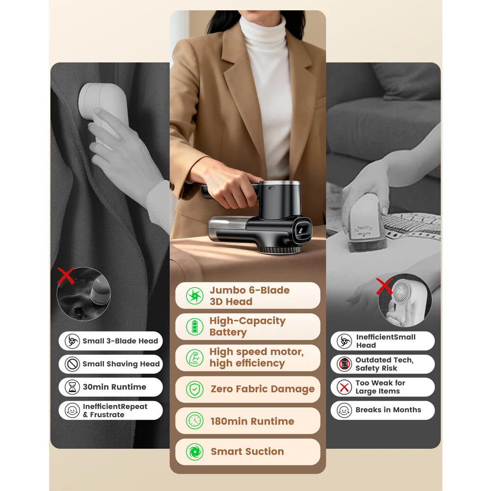 Rechargeable Lint Remover