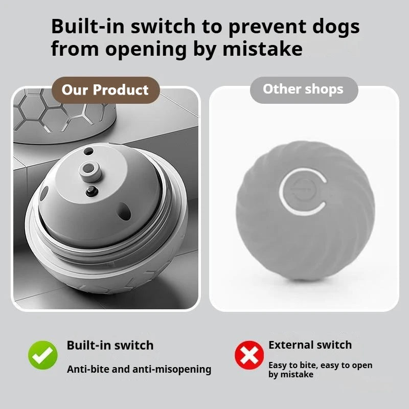 Electronic Interactive Pet Toy Ball