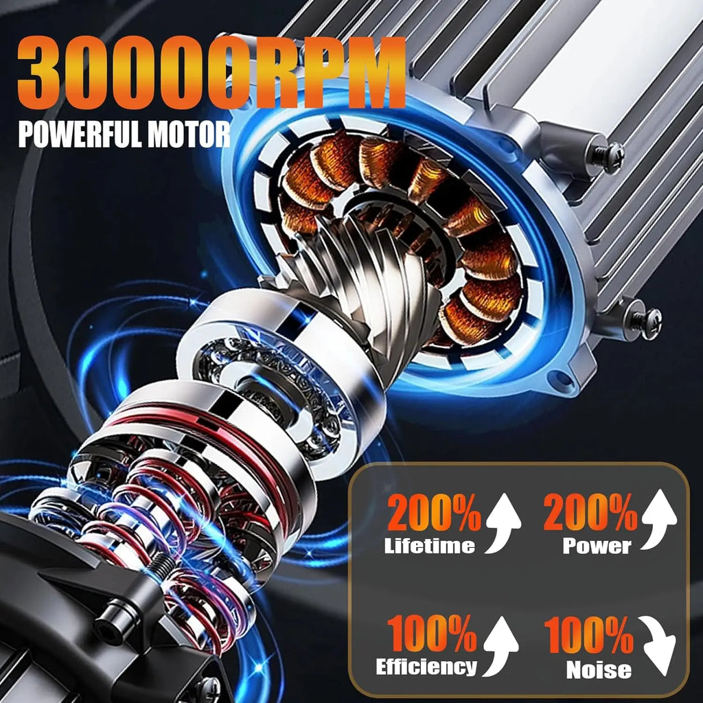 HVLP Paint Sprayer Compatible with Milwaukee 18V Battery