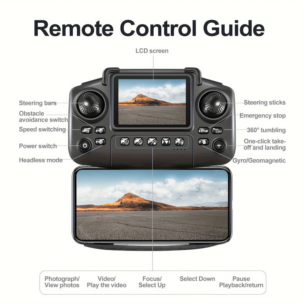 2026 Upgraded E88PRO MAX Foldable Drone Features Dual Cameras