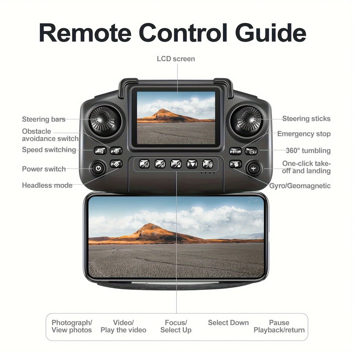 2026 Upgraded E88PRO MAX Foldable Drone Features Dual Cameras