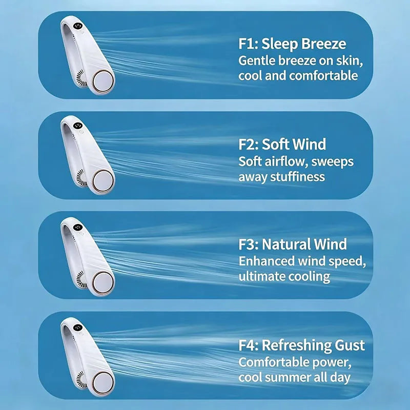 Mini Neck Mounted Fan Portable Bladeless