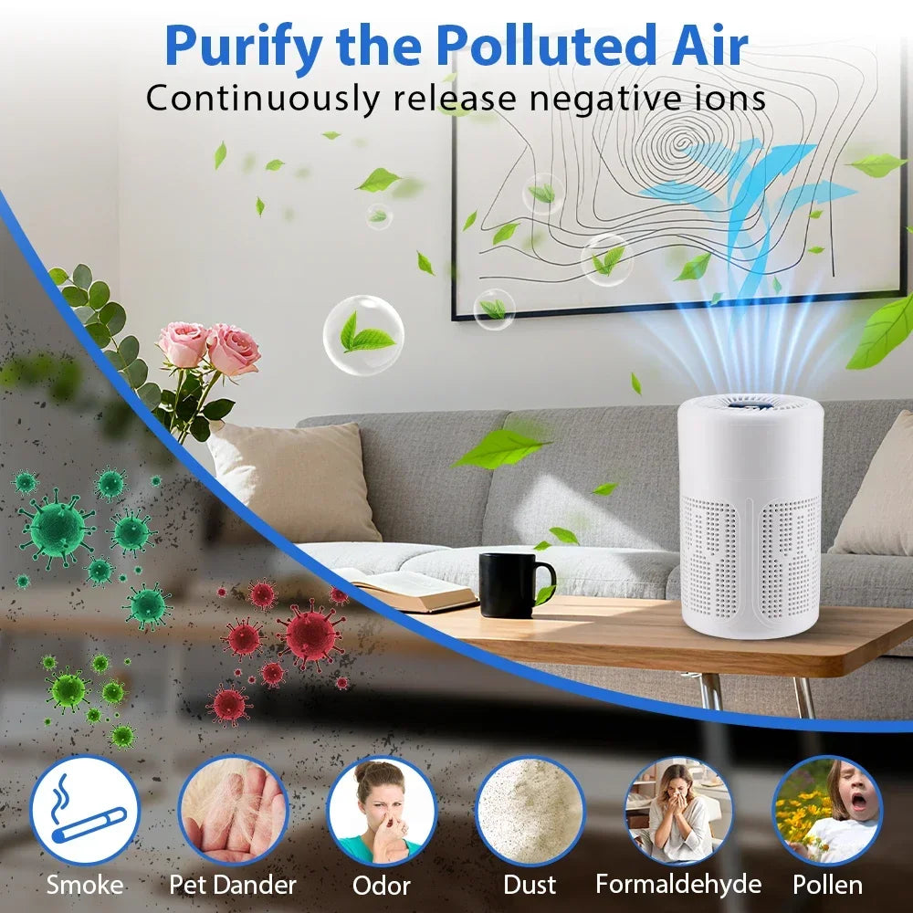 Air Purifier HEPA Filter Efficient Purifying Air