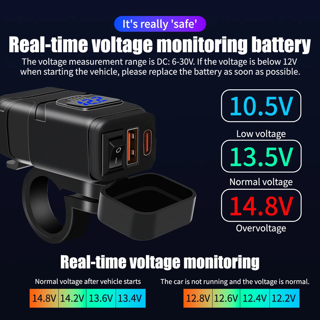 Motorcycle TYPE-C USB Socket QC3.0 Fast Charger