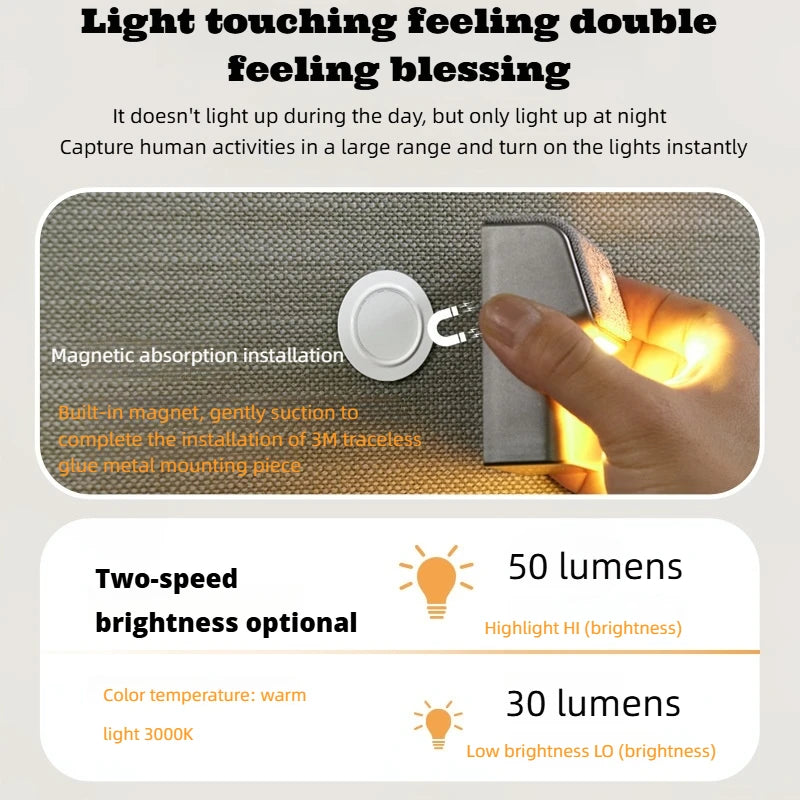 Smart Motion Sensor Wall Light