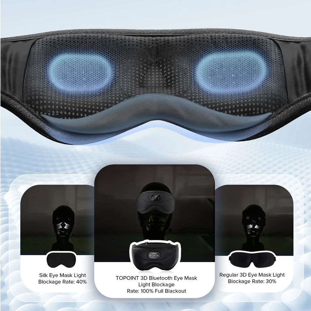3D Bluetooth Sleeping Mask