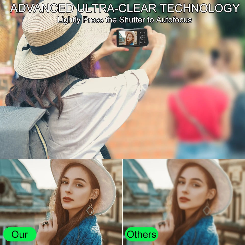 Magecam Digital Camera 5K 80MP 18X Digital Zoom Dual IPS Screen Camera