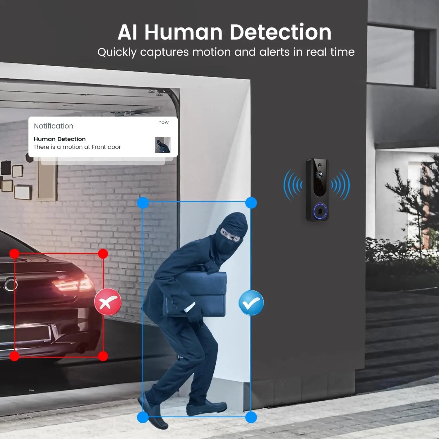 Wireless Video Doorbell with AI Detection
