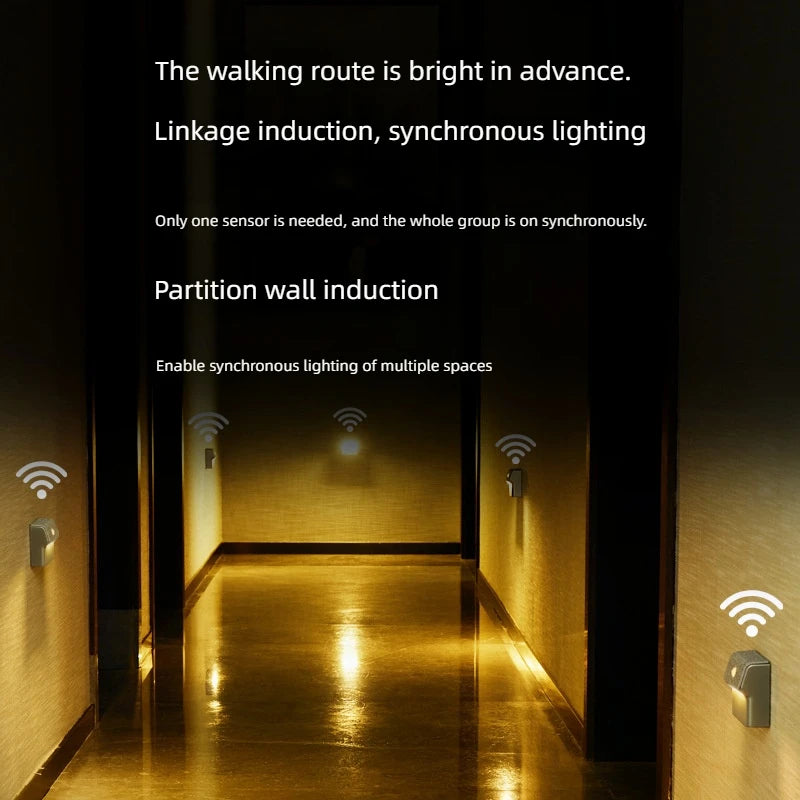Smart Motion Sensor Wall Light