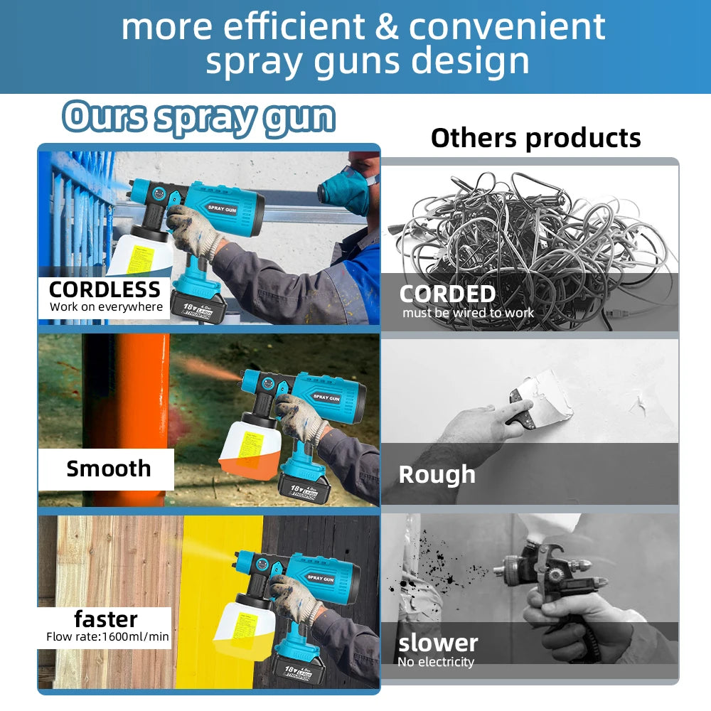 Cordless Paint Sprayer for MAKITA 18V Lithium-Ion Battery(No Battery)