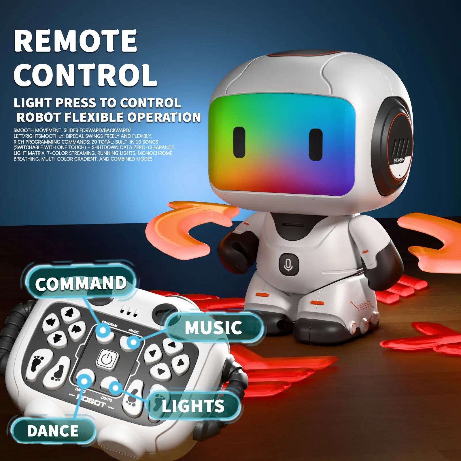 Intelligent Remote Control Robot