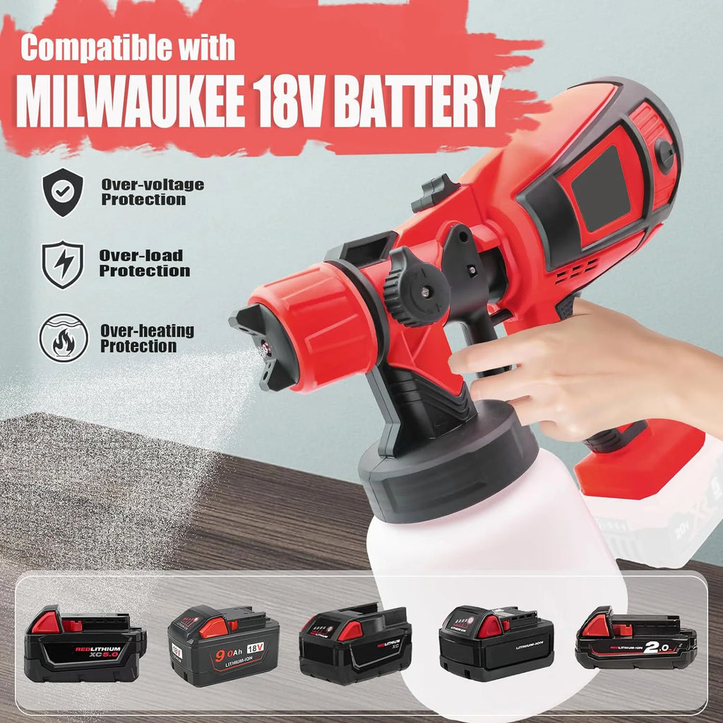 HVLP Paint Sprayer Compatible with Milwaukee 18V Battery