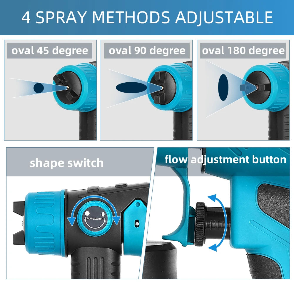 Cordless Paint Sprayer for MAKITA 18V Lithium-Ion Battery(No Battery)