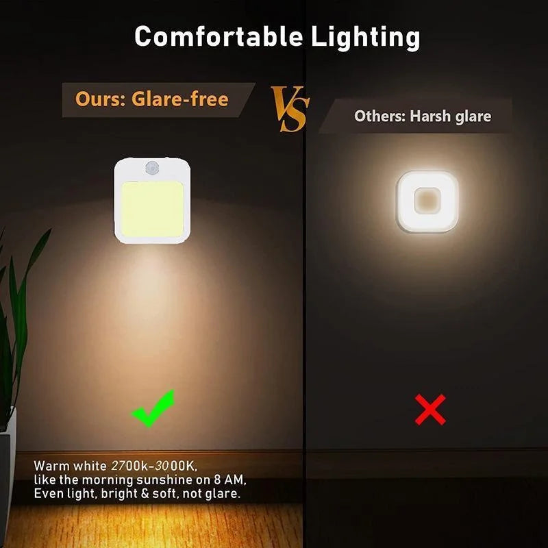 Motion Sensor LED Night Lights