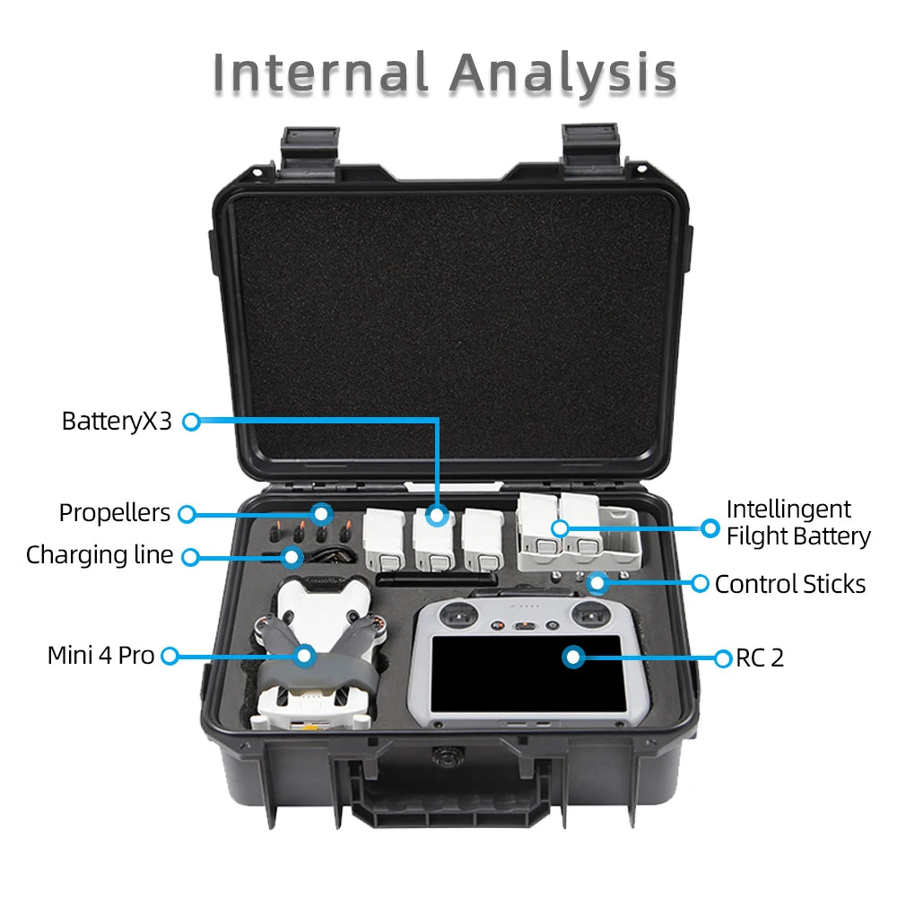 DJI Mini 4 Pro Case Mini 4 Pro Explosion Proof Case