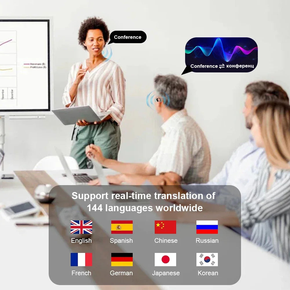 Wireless Bluetooth Translation Headphones