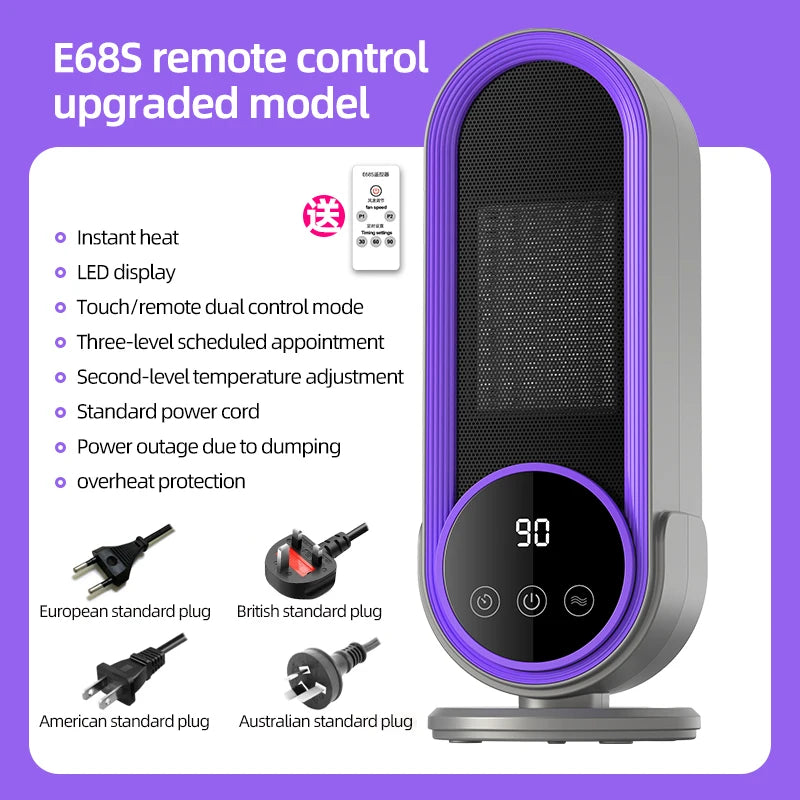 1200W Electric Portable Fan Heater