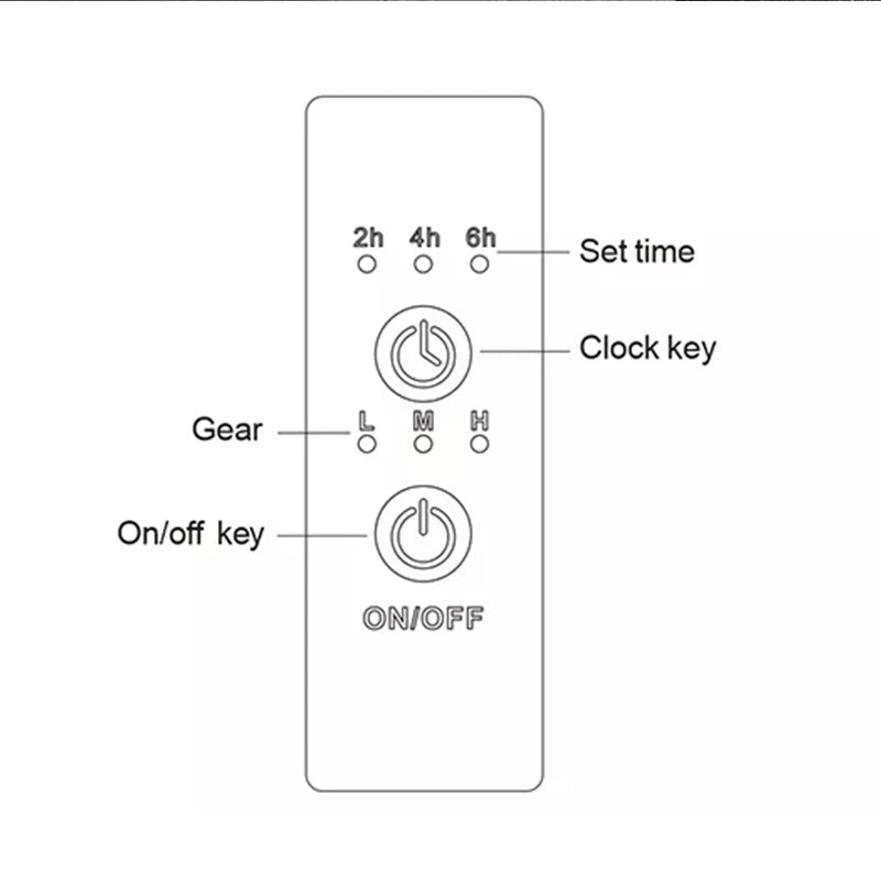 Electric Thermostat Heater
