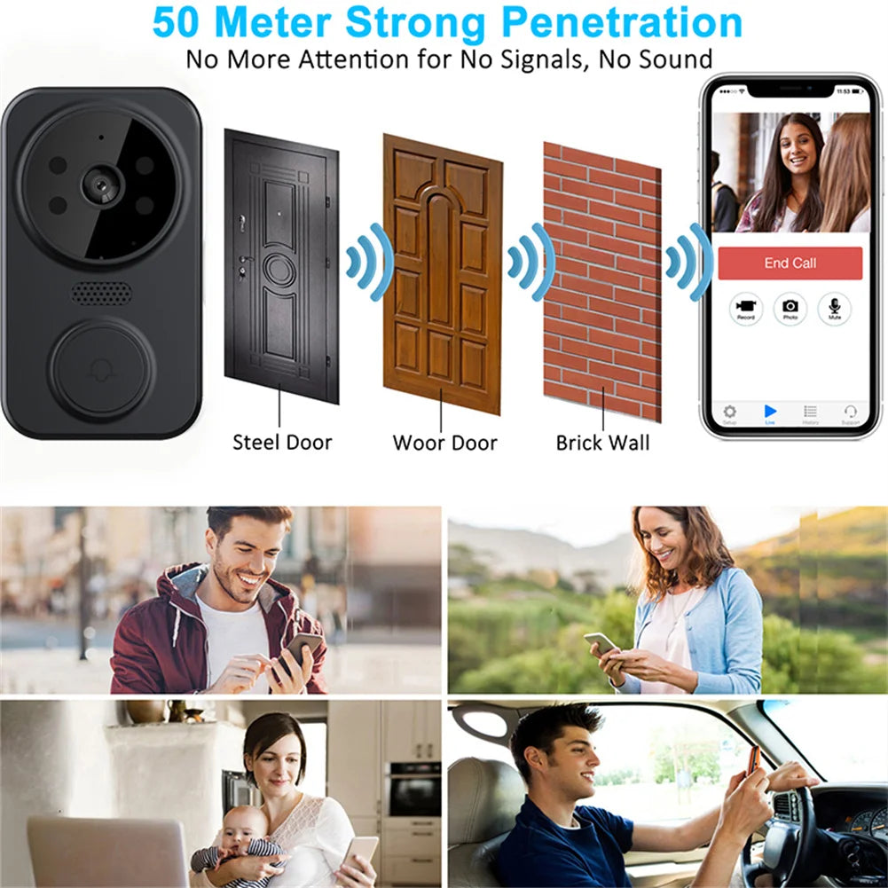 M8 Wifi Smart Visual Doorbell