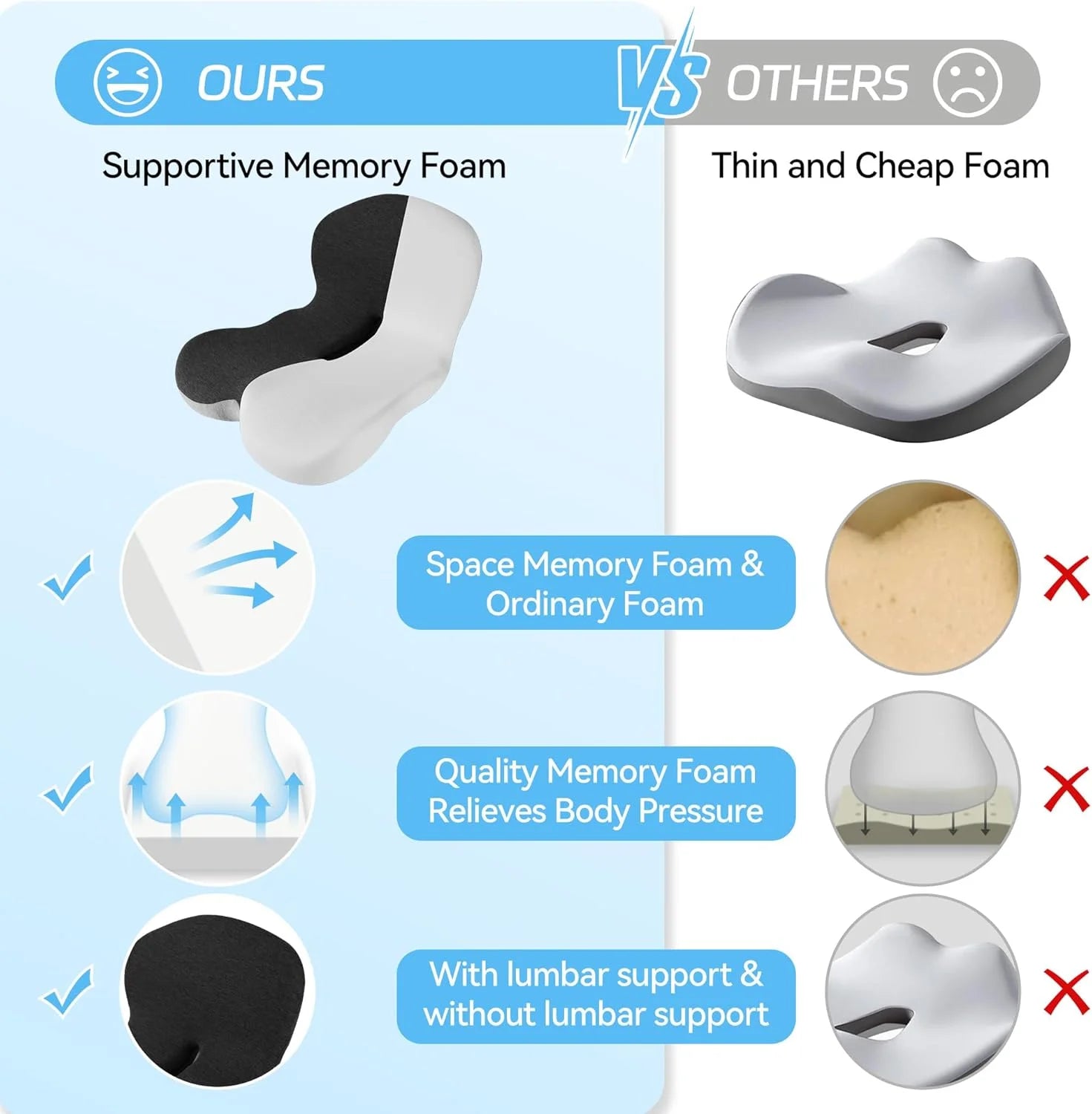 Lumbar Support Office Pillow Chair Cushion