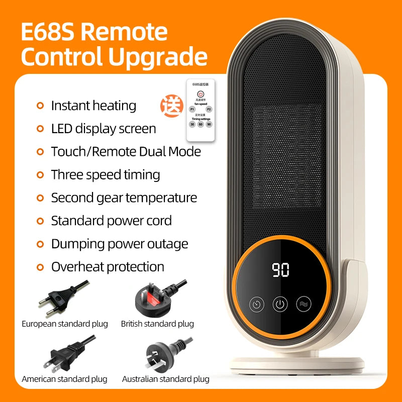 1200W Electric Portable Fan Heater