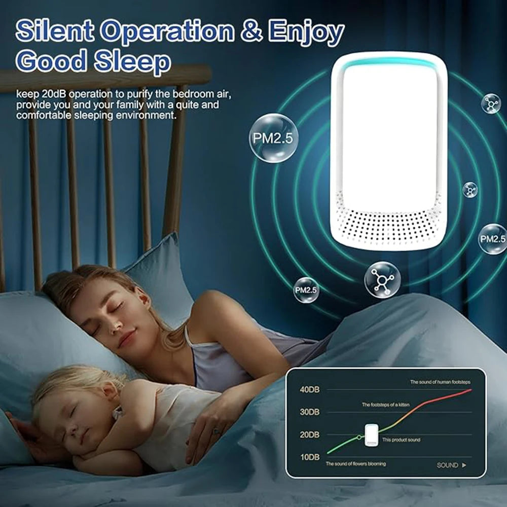 Portable Mini Air Purifier Freshener Deodorizer