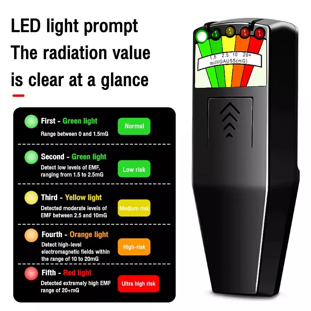 Handheld EMF Meter