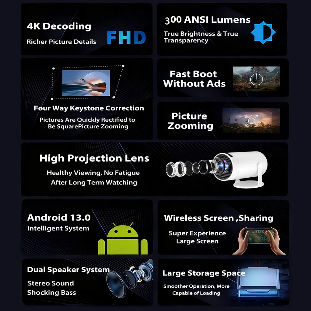 MAOHUTER Projector Z10 Pro 300ANSI 4K Decoding 720P Native Android 13WIFI6 BT5.0 180° Degree Rotation Home Cinema Projector