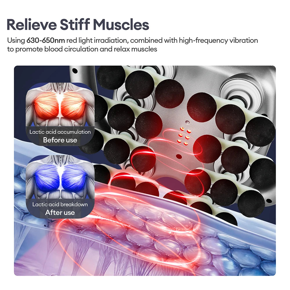 24-Head Fascia 9 Modes High Frequency Vibration Body Massager